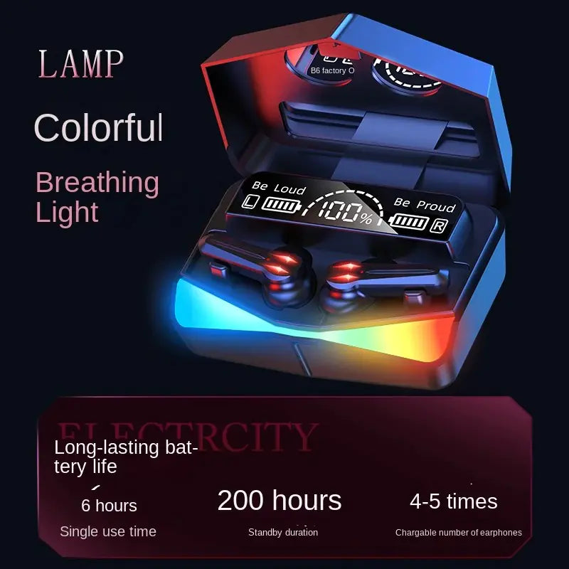 M28 Pro Bluetooth 5.3 Sport Earbuds