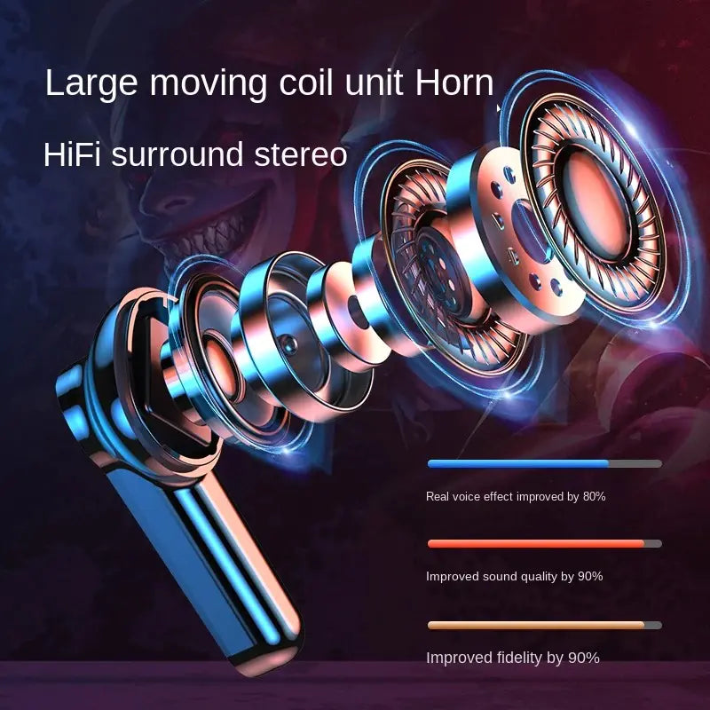 M28 Pro Bluetooth 5.3 Sport Earbuds